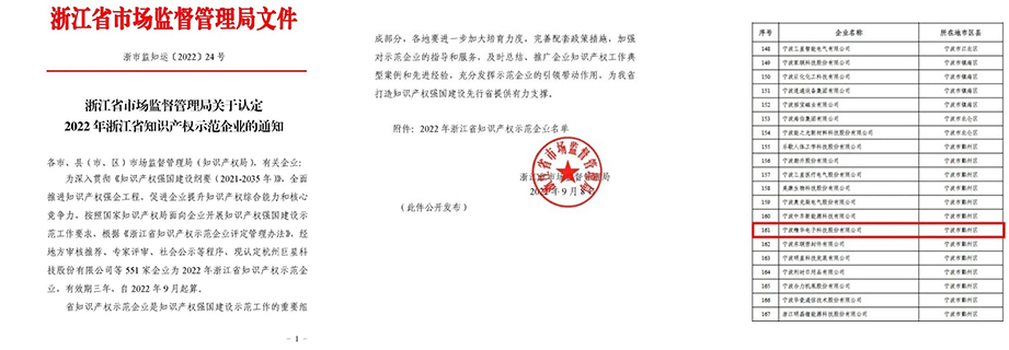 精華股份獲評“2022年(nián)省級知識産權示範企業”(圖1) 精華股份獲評“2022年(nián)省級知識産權示範企業”(圖1)